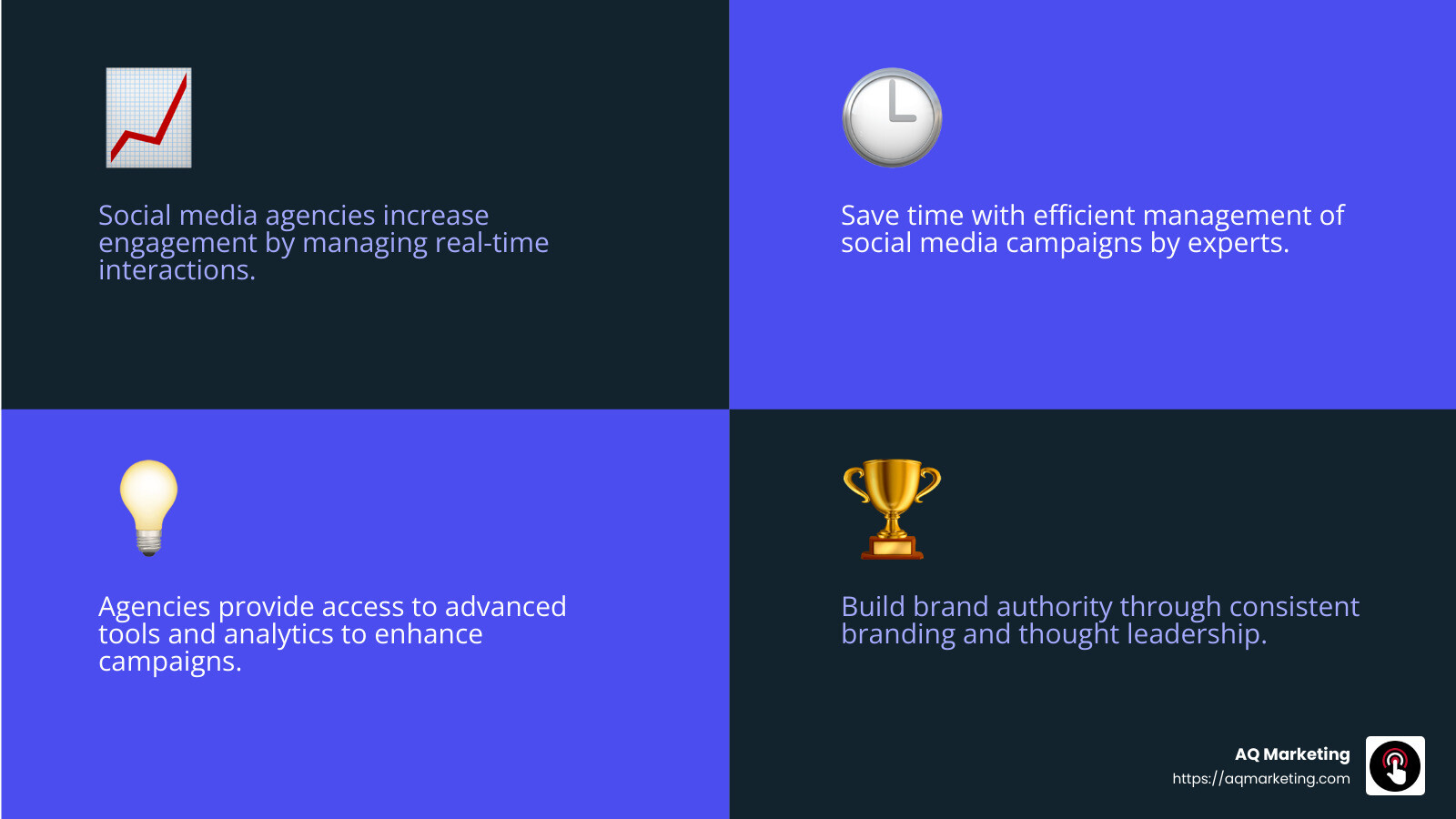 Expertise and Tools - best social media marketing agency infographic 4_facts_emoji_blue Expertise and Tools - best social media marketing agency infographic 4_facts_emoji_blue
