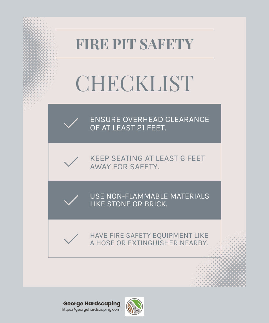 Safety Guidelines for Fire Pits - Backyard fire pit ideas infographic checklist-light-blue-grey