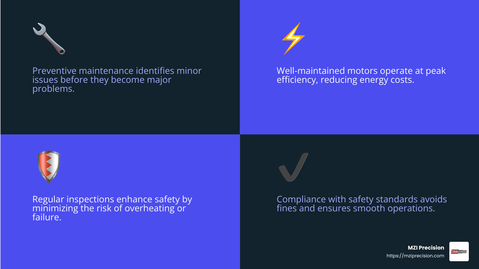 Efficiency and Safety - electric motor inspection infographic 4_facts_emoji_blue