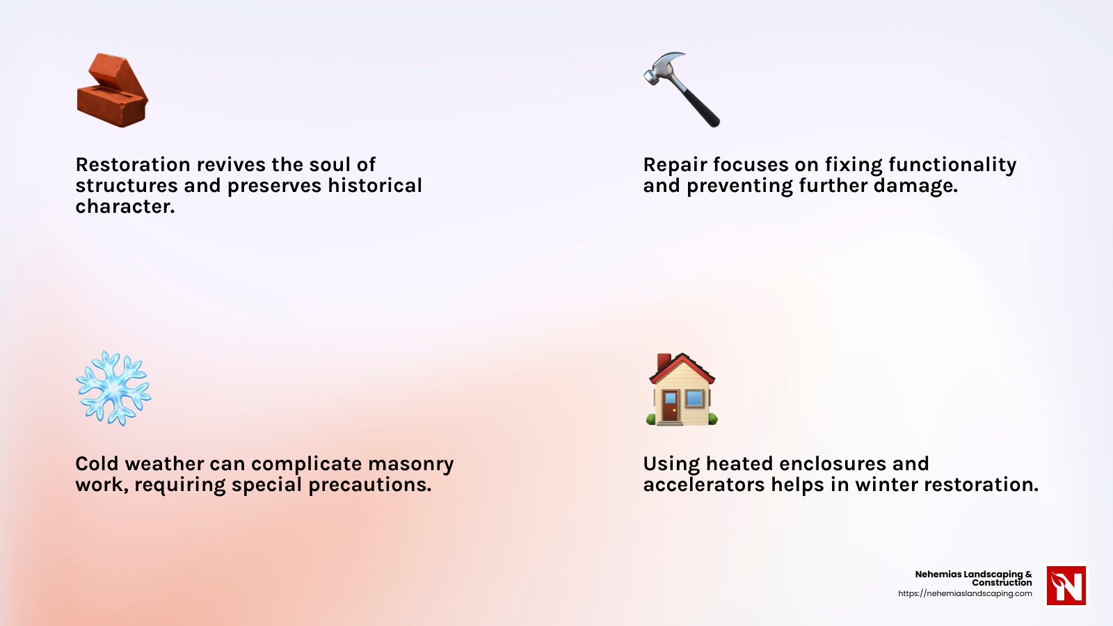 Cold Weather Precautions in Masonry Restoration - masonry restoration massachusetts infographic 4_facts_emoji_light-gradient