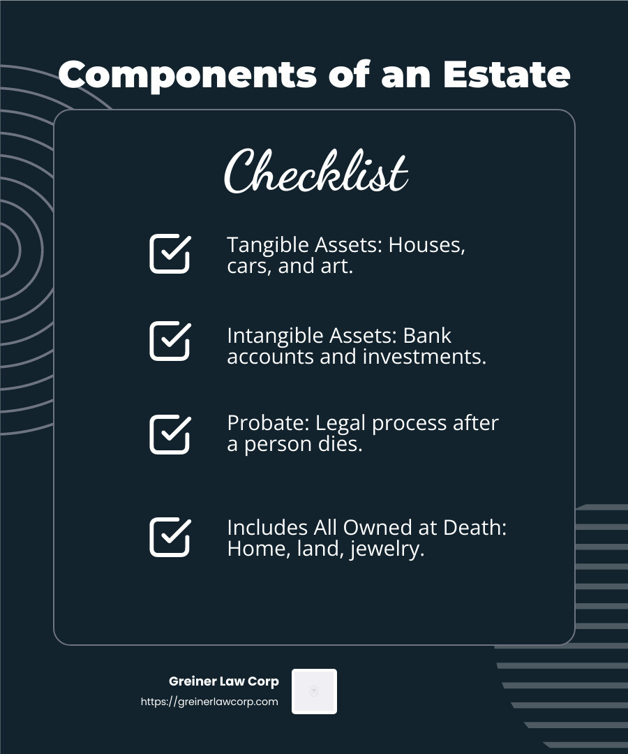 An estate includes all assets owned at death - estates infographic checklist-dark-blue