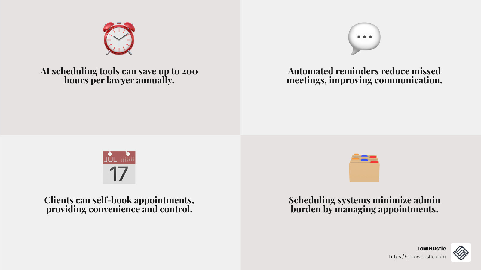 Improved Client Communication with Automated Scheduling - Automated Scheduling for Lawyers infographic 4_facts_emoji_grey