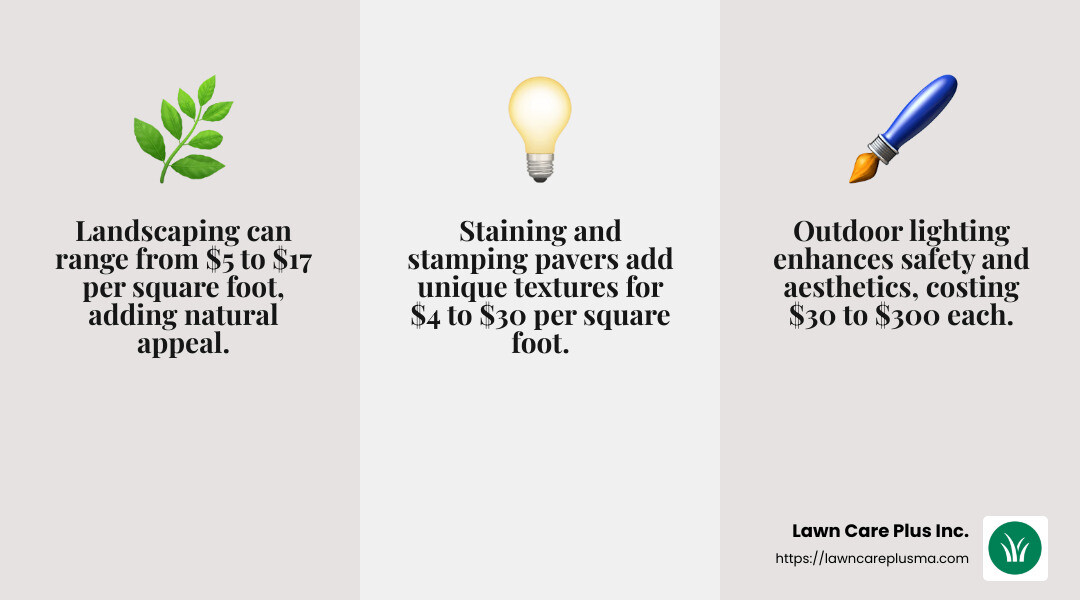 Enhancing your paver walkway with thoughtful design and features can significantly boost curb appeal and functionality. - cost to install paver walkway infographic 3_facts_emoji_grey