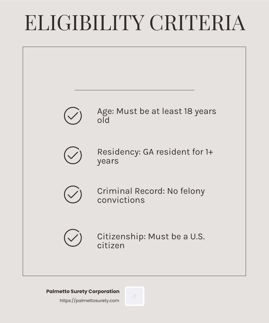 From novice to bondsman: your guide to starting in georgia 3 Eligibility requirements infographic - how to be a bail bondsman in ga infographic checklist-light-beige