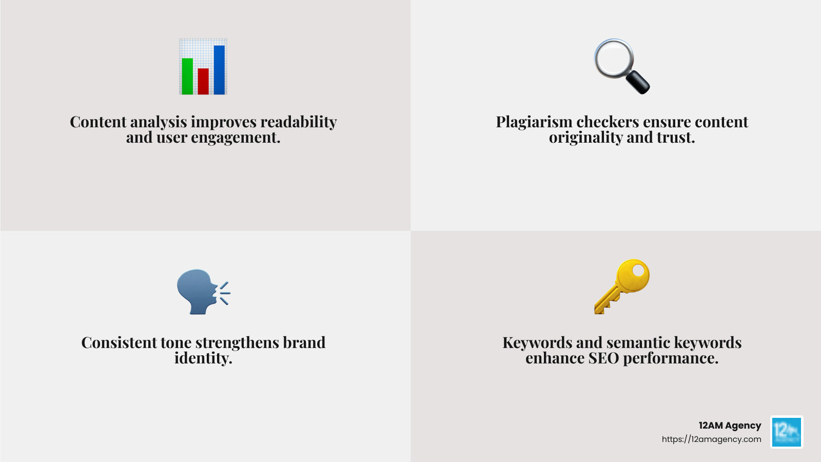 SEO content checkers provide critical insights into keyword usage and content relevancy - seo content checker infographic 4_facts_emoji_grey