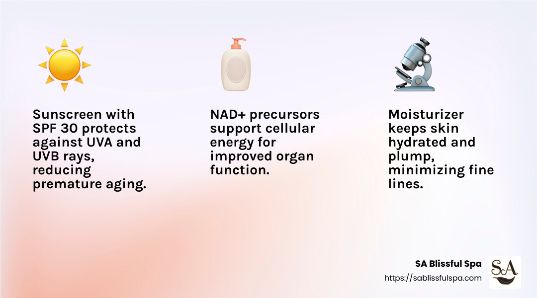 Microdermabrasion benefits - Best Anti Aging infographic 3_facts_emoji_light-gradient