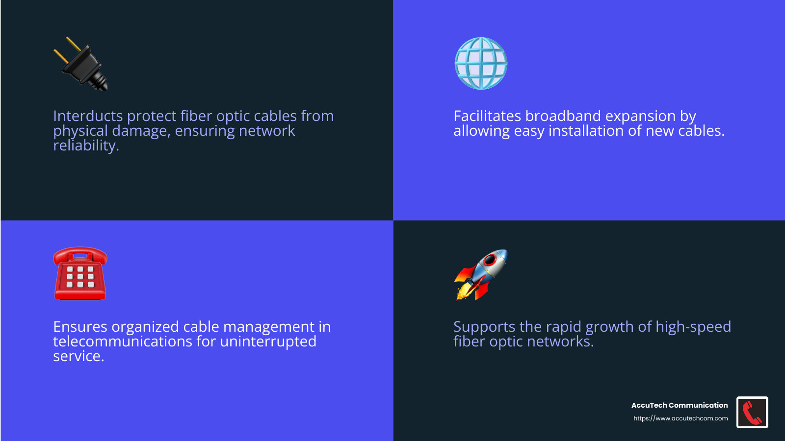 Fiber optic networks rely on interduct for protection and reliability. - interduct infographic 4_facts_emoji_blue