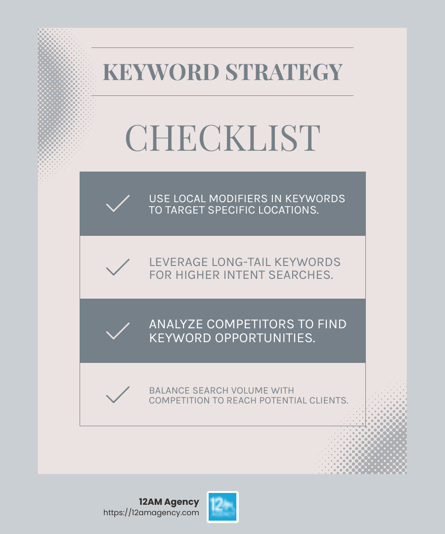 Competitor analysis can reveal keyword opportunities - local seo for law firms infographic checklist-light-blue-grey