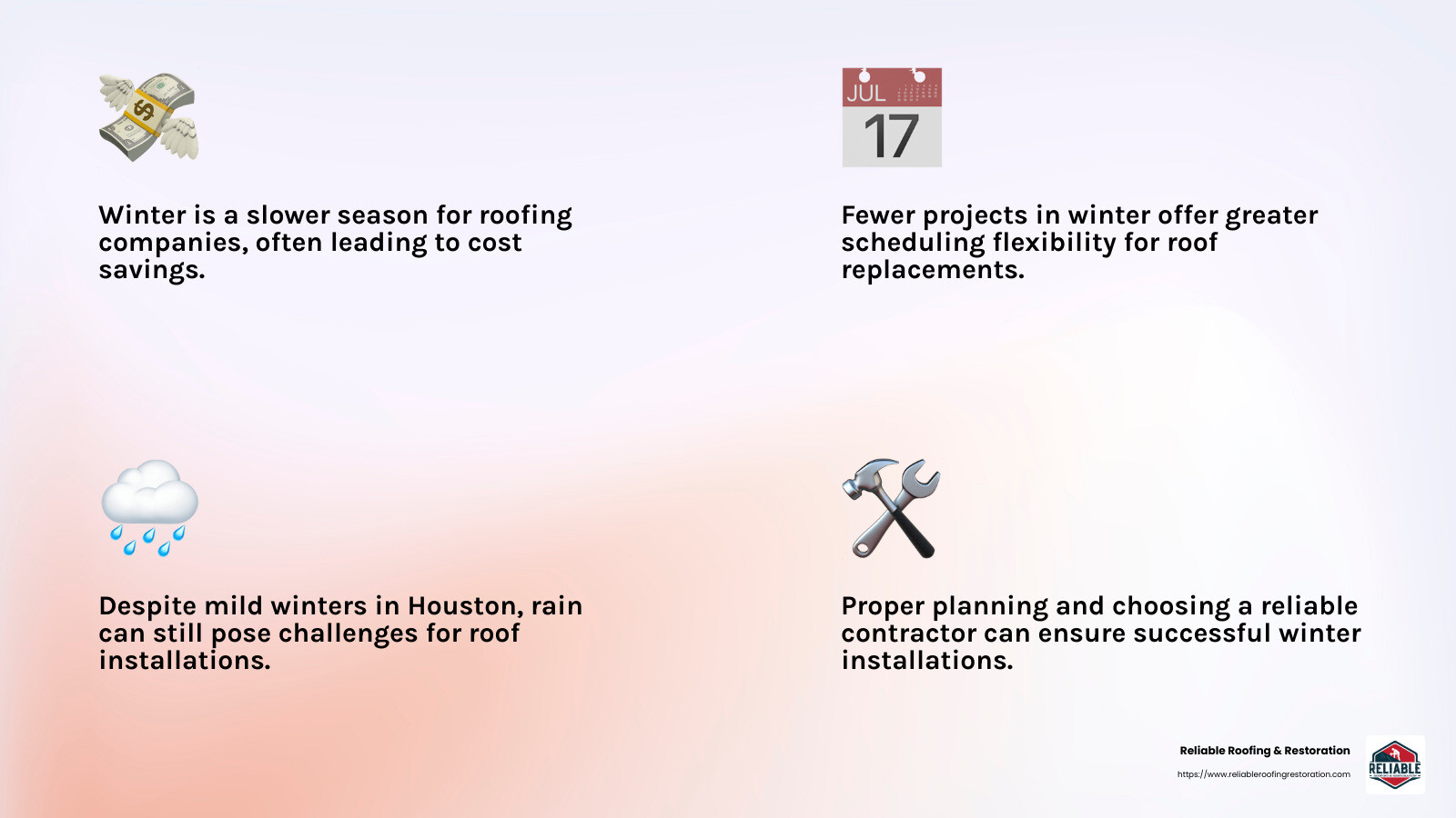 Winter offers scheduling flexibility and potential cost savings for roof replacements - When is the Best time to replace a roof in Houston infographic 4_facts_emoji_light-gradient
