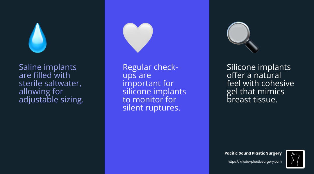 Saline vs. Silicone Implants: Key Differences - types of breast implants infographic 3_facts_emoji_blue