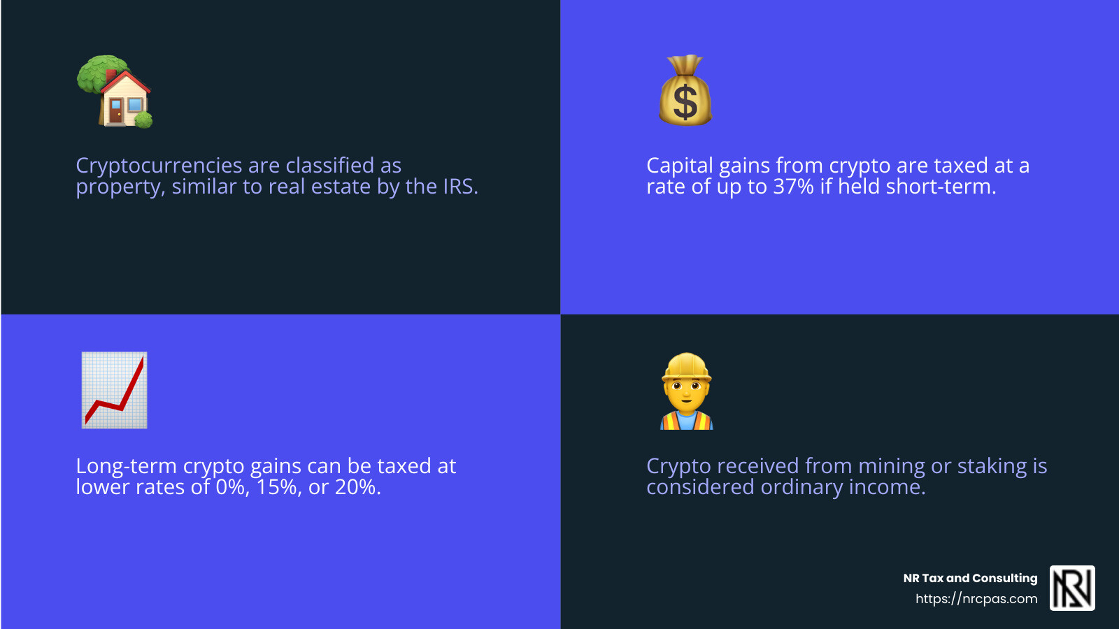 Example of how crypto taxes work - cryptocurrency tax planning infographic 4_facts_emoji_blue