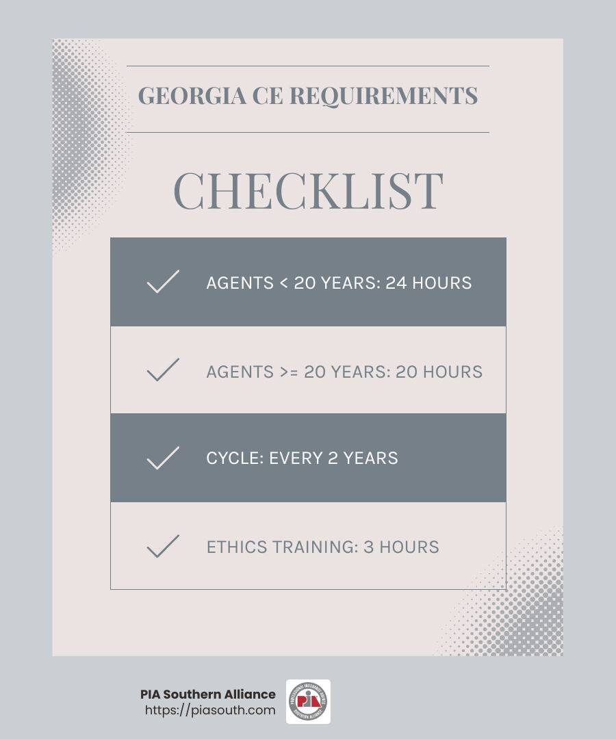 Credit hours requirement for Georgia insurance agents - Continuing education for insurance agents infographic checklist-light-blue-grey