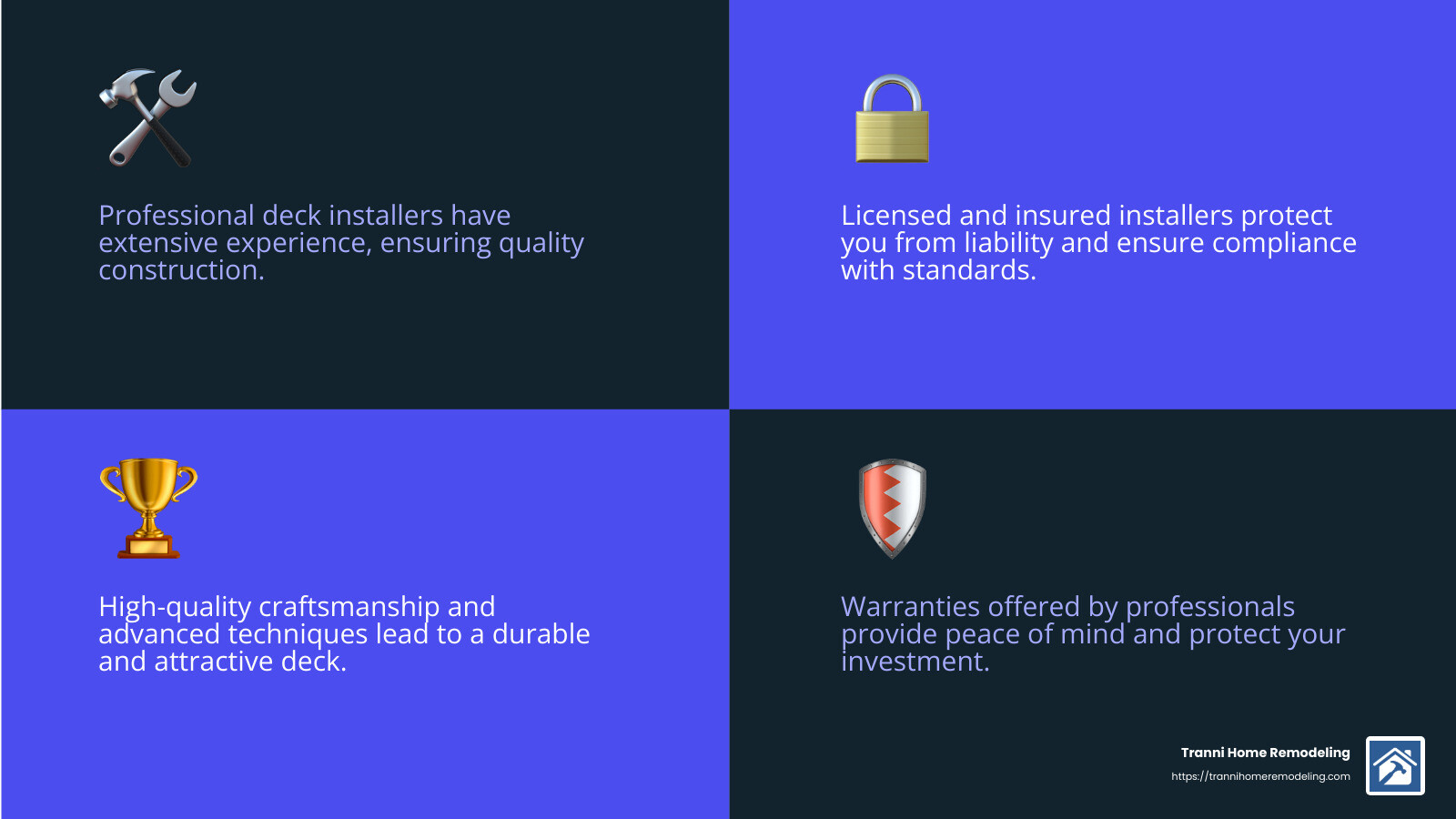 Benefits of Hiring Professional Deck Installers - best deck installers near me infographic 4_facts_emoji_blue