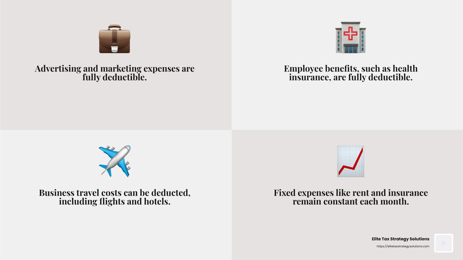 Understanding Ordinary and Necessary Expenses - business expenses examples infographic 4_facts_emoji_grey