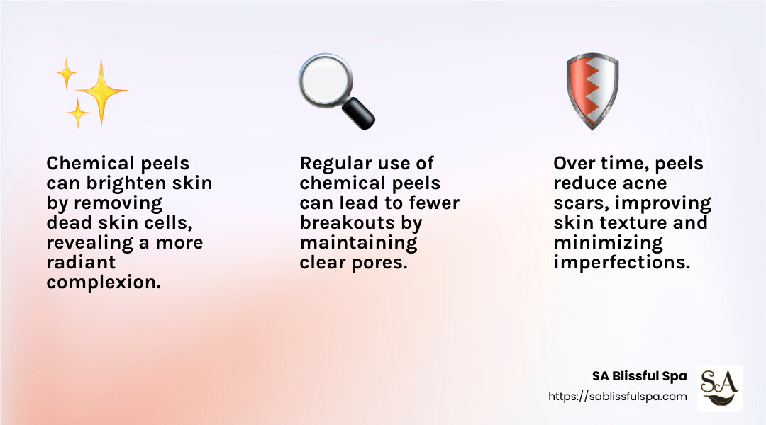 Reduction in Acne Scars and Breakouts - how many chemical peels to get rid of acne infographic 3_facts_emoji_light-gradient