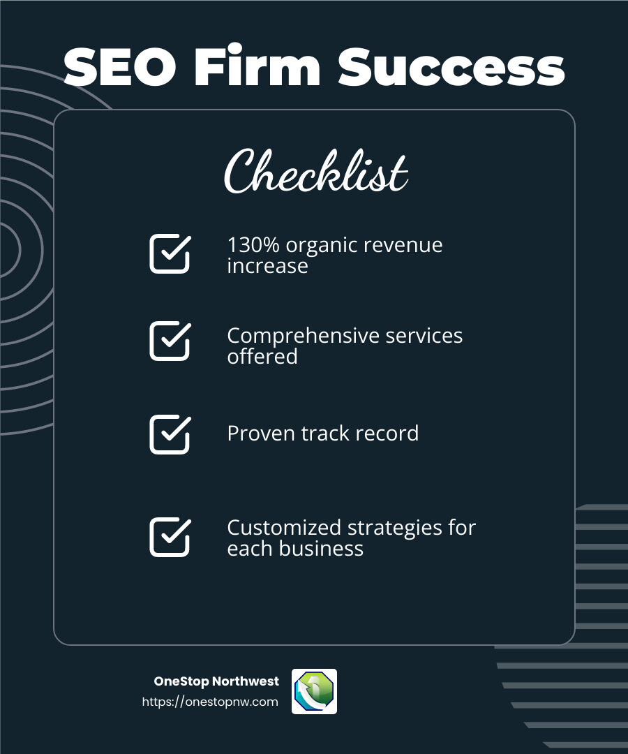 Thrive's Success with a Construction Company - search engine optimization firms infographic checklist-dark-blue