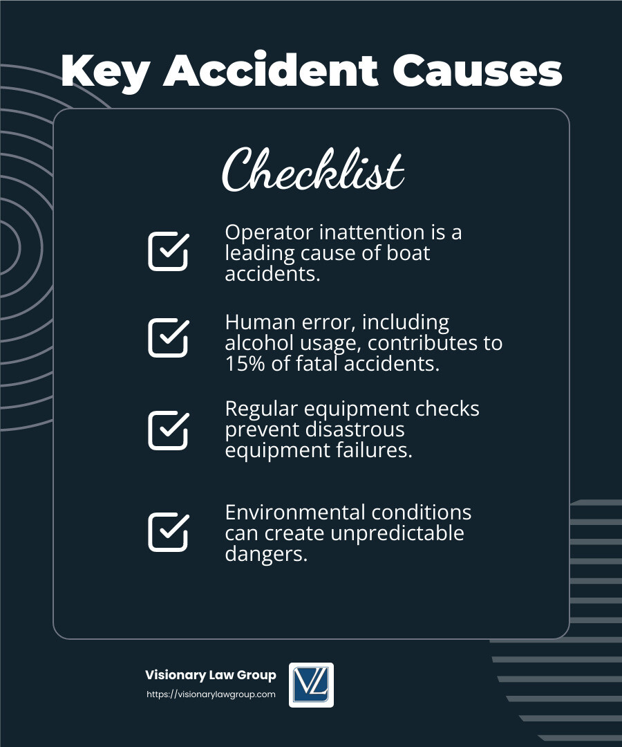 Human error is a leading cause of boating accidents. - Boat accidents infographic checklist-dark-blue