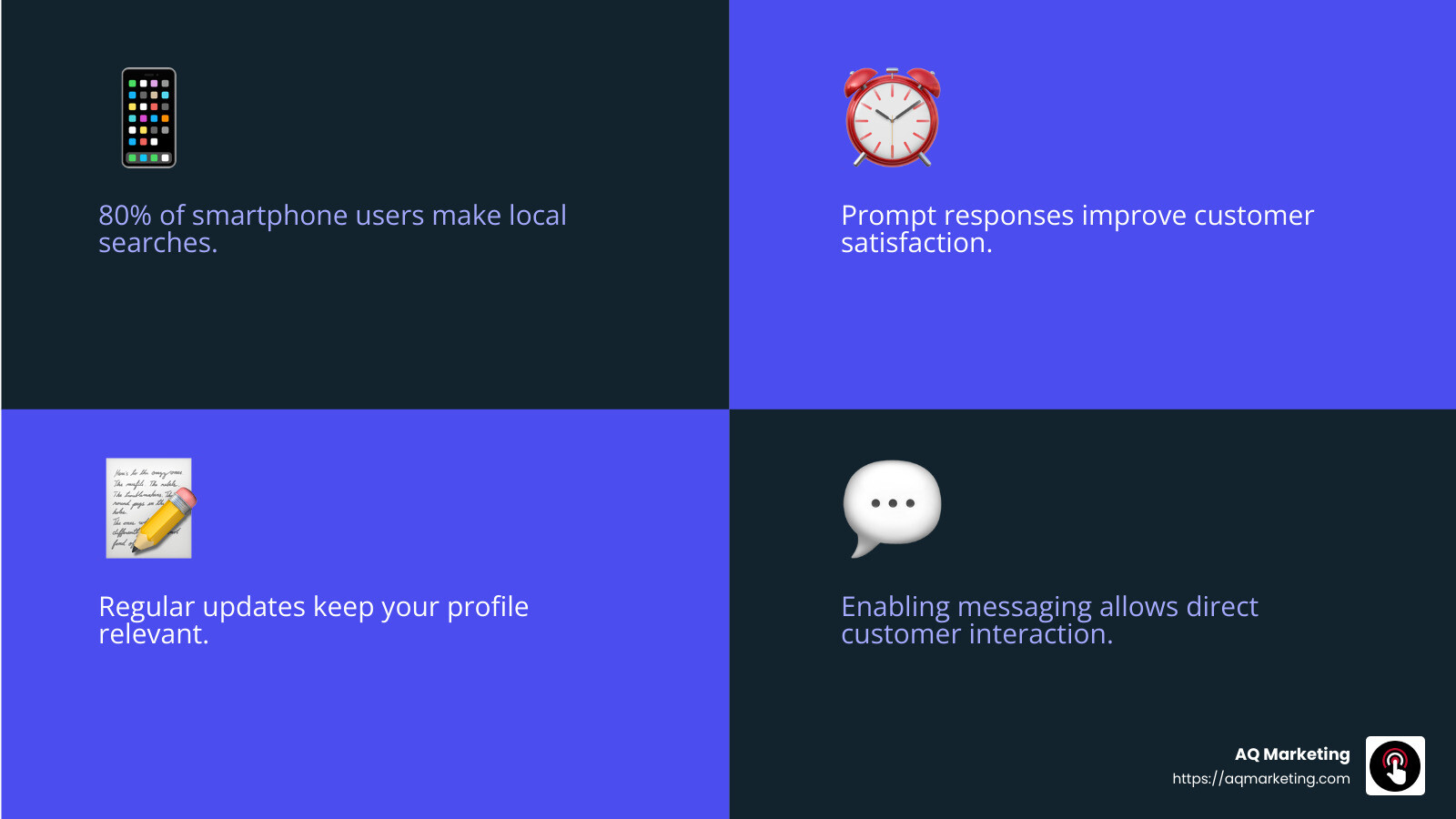 Customer review statistic - Boost Google business profile infographic 4_facts_emoji_blue Customer review statistic - Boost Google business profile infographic 4_facts_emoji_blue