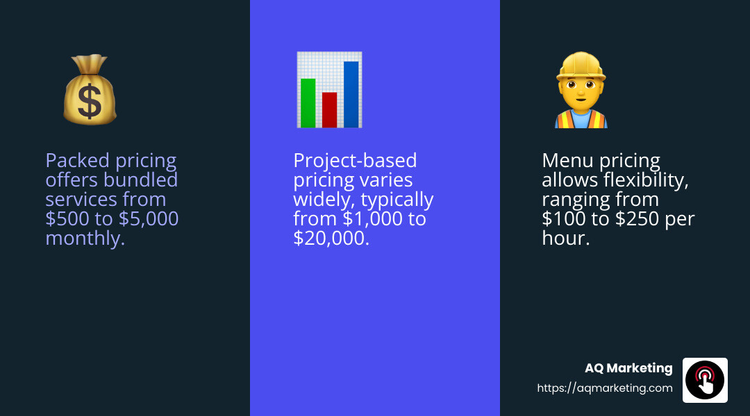 Typical website design costs in Massachusetts - Website Design Massachusetts infographic 3_facts_emoji_blue