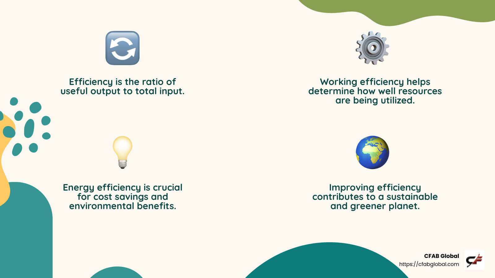Efficiency Calculation Example - how to calculate efficiency infographic 4_facts_emoji_nature
