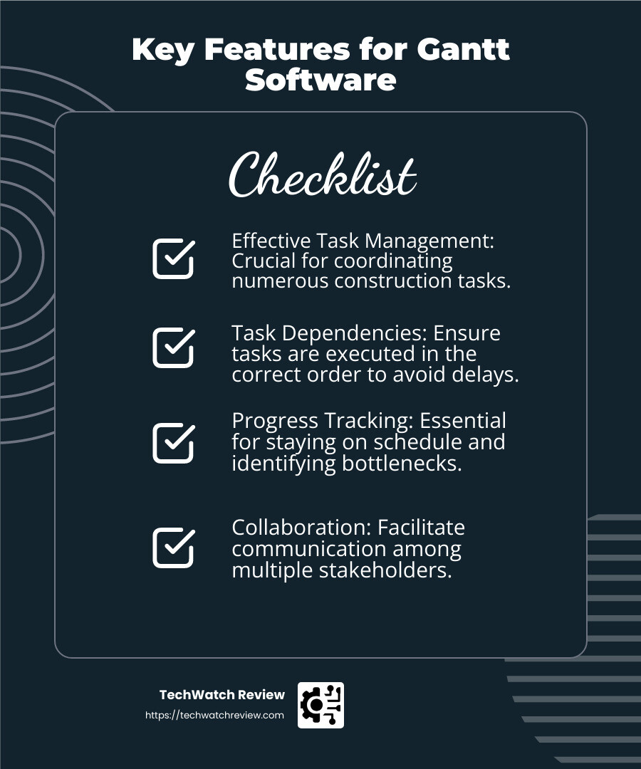Gantt chart software tracking feature - best construction gantt chart software infographic checklist-dark-blue
