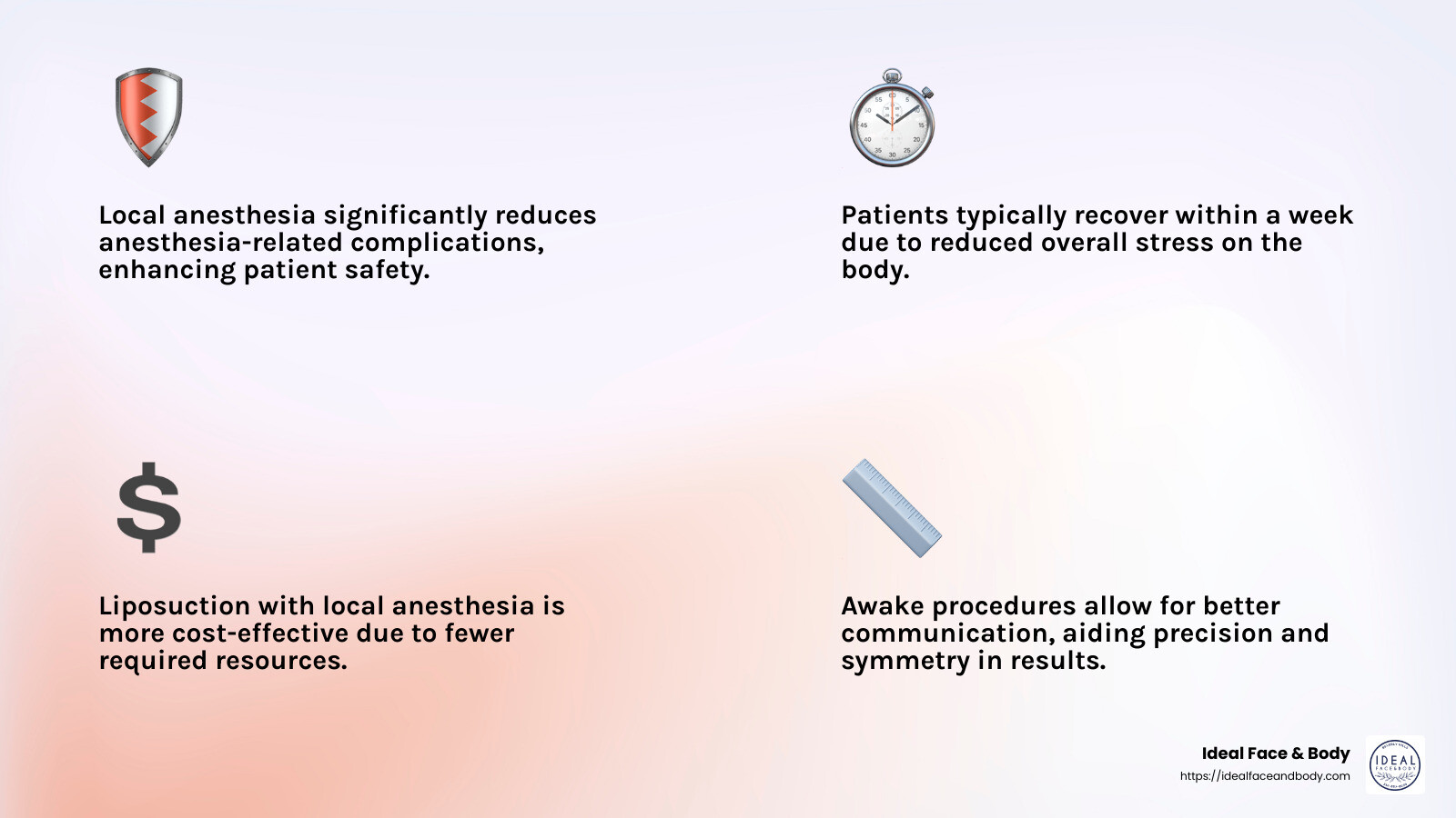 Safety and Recovery Benefits of Liposuction - Liposuction with local anesthesia infographic 4_facts_emoji_light-gradient