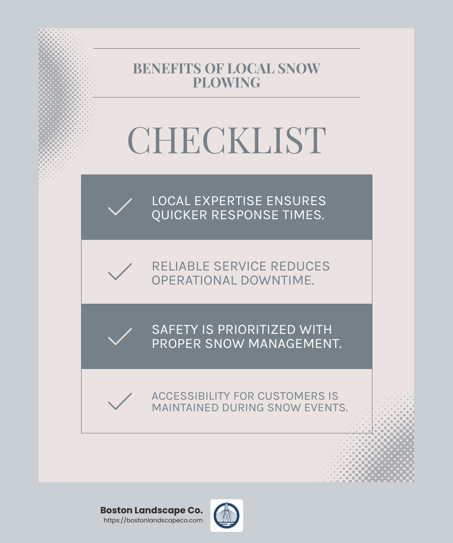 Local expertise and reliability are key benefits of hiring local snow plowing services. - commercial snow plowing services near me infographic checklist-light-blue-grey