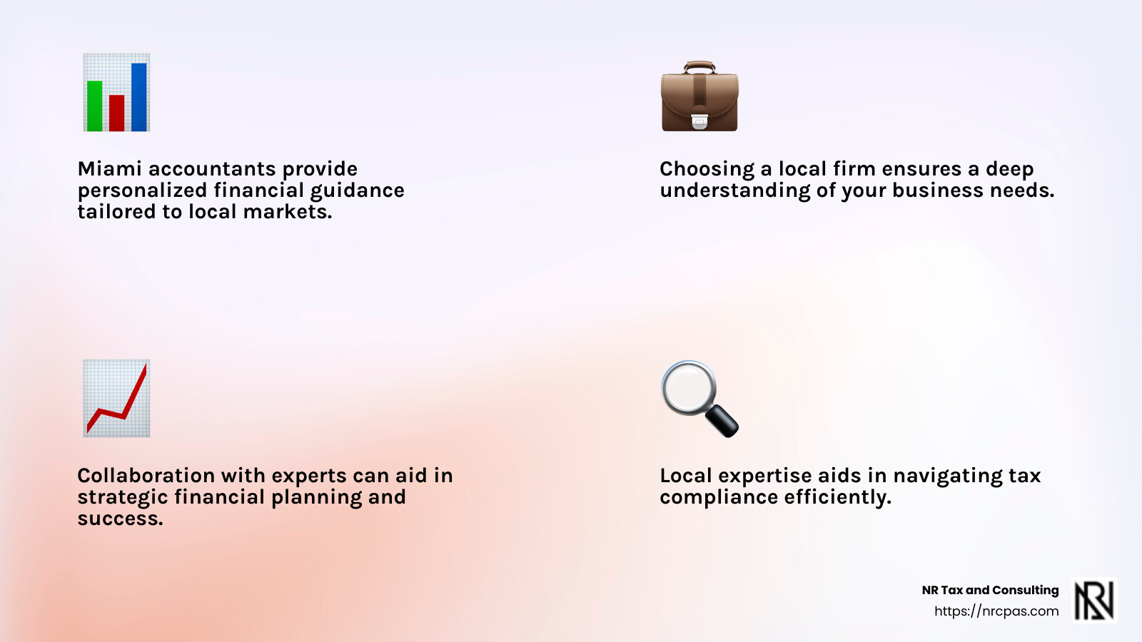NR Tax and Consulting - Personalized Financial Guidance - accountants in miami florida infographic 4_facts_emoji_light-gradient