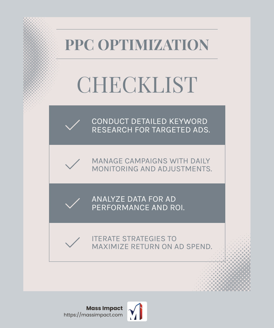 ROI optimization is crucial for maximizing return on ad spend. - amazon ppc consultant infographic checklist-light-blue-grey