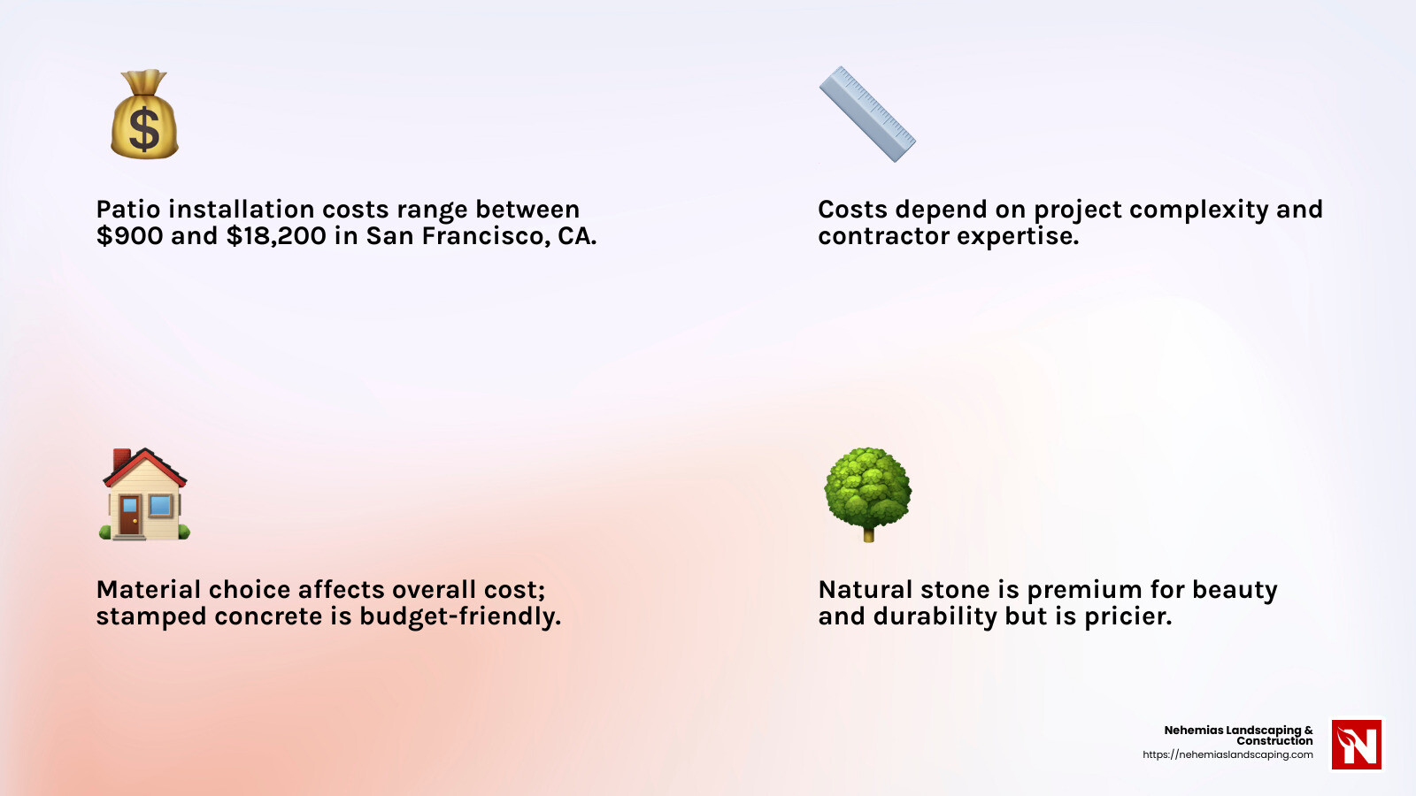 Average Patio Installation Costs in San Francisco, CA - patio installers near me infographic 4_facts_emoji_light-gradient
