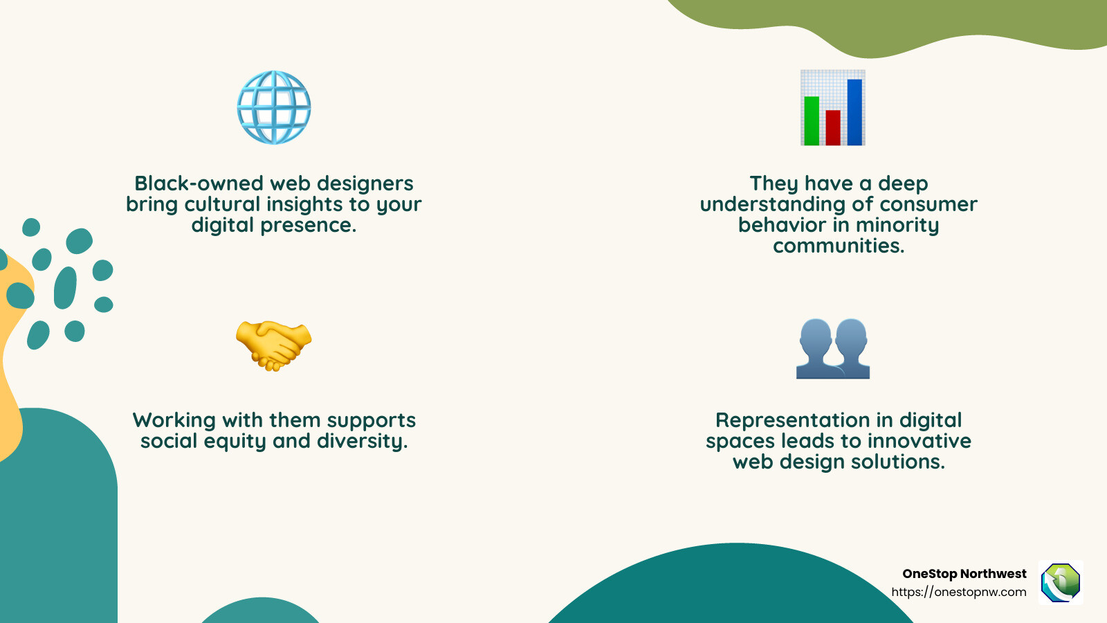 Supporting Social Equity through Black-Owned Web Design - black owned web designers near me infographic 4_facts_emoji_nature
