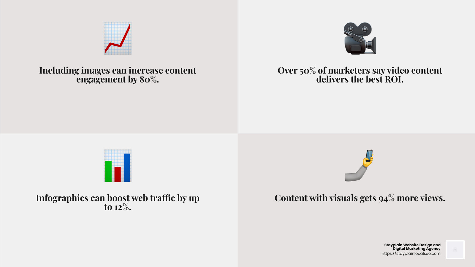 Example of an infographic illustrating the rise in ginger kitten adoptions - digital marketing press release infographic 4_facts_emoji_grey