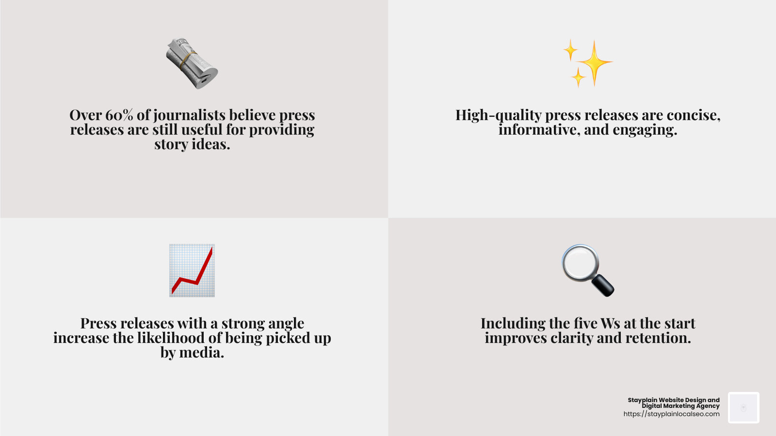 Quote from a PR expert about the importance of being informative - press release writing guidelines infographic 4_facts_emoji_grey