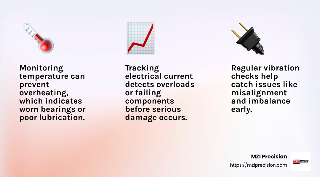 Predictive maintenance benefits infographic - electric motor predictive maintenance infographic 3_facts_emoji_light-gradient