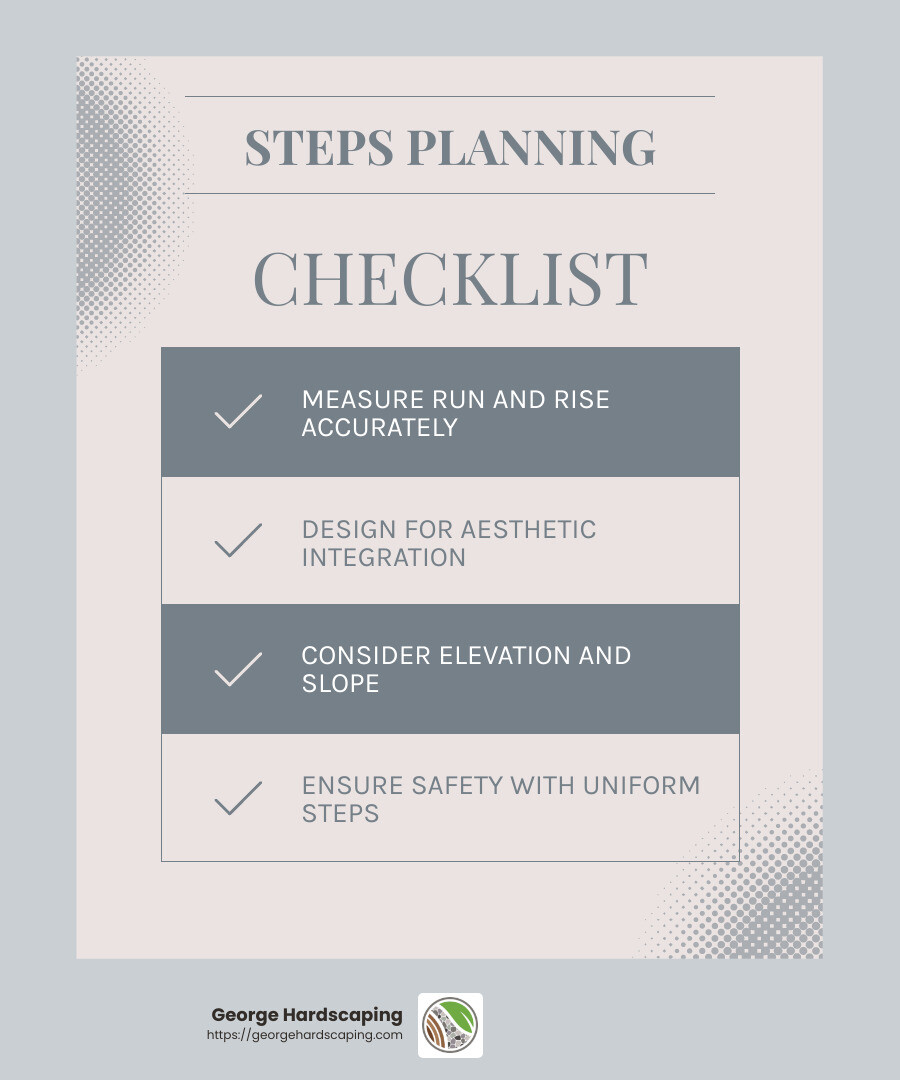 Accurate measurements ensure safety and stability - how to build stone steps infographic checklist-light-blue-grey