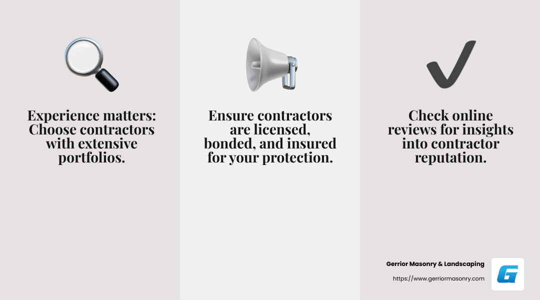 Importance of Licensing and Insurance - brick paver patio contractor infographic 3_facts_emoji_grey