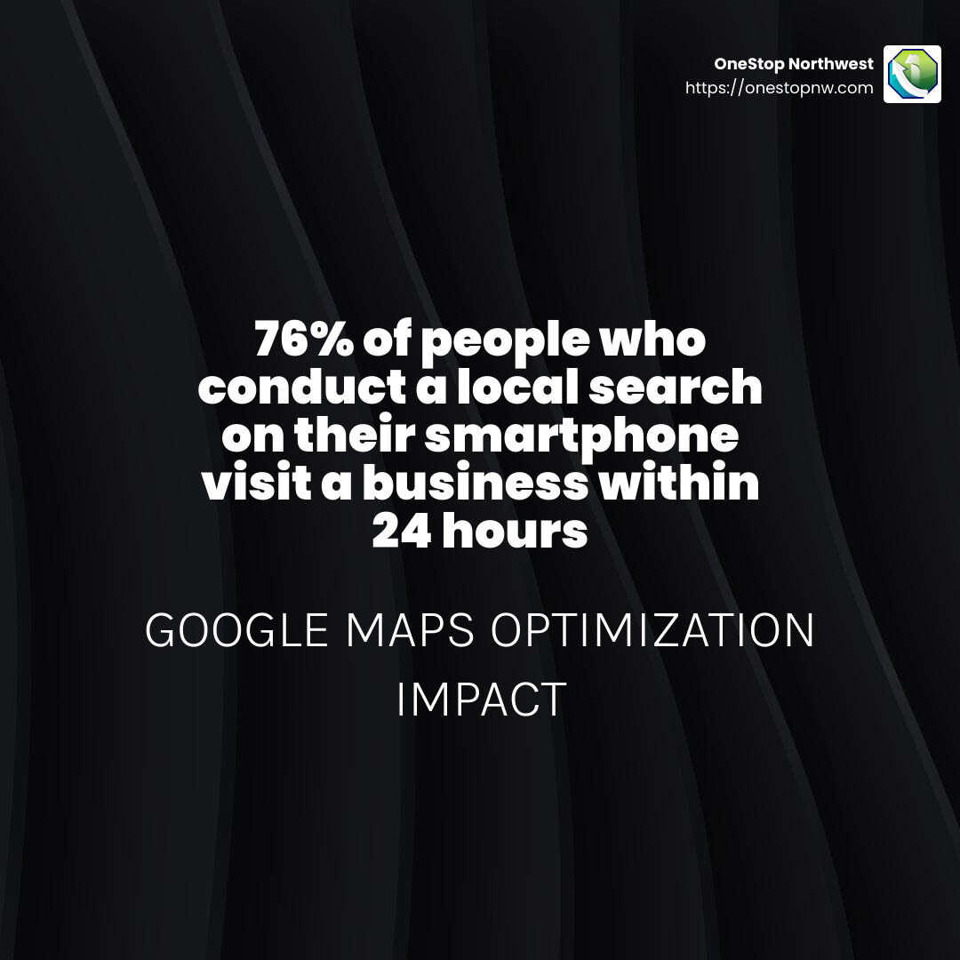 Top 10 Local SEO Experts to Elevate Your Business 5 76% of people who conduct a local search on their smartphone visit a business within 24 hours - local seo experts infographic simple-stat-dark