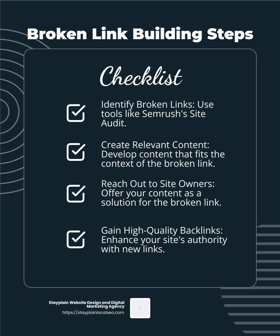 Broken link building can improve your site's authority by offering solutions to dead links. - off-page seo strategies infographic checklist-dark-blue