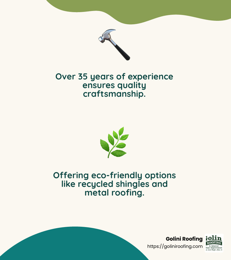 Exceptional craftsmanship and customer satisfaction are the cornerstones of our success. - Reading Roofers infographic 2_facts_emoji_nature
