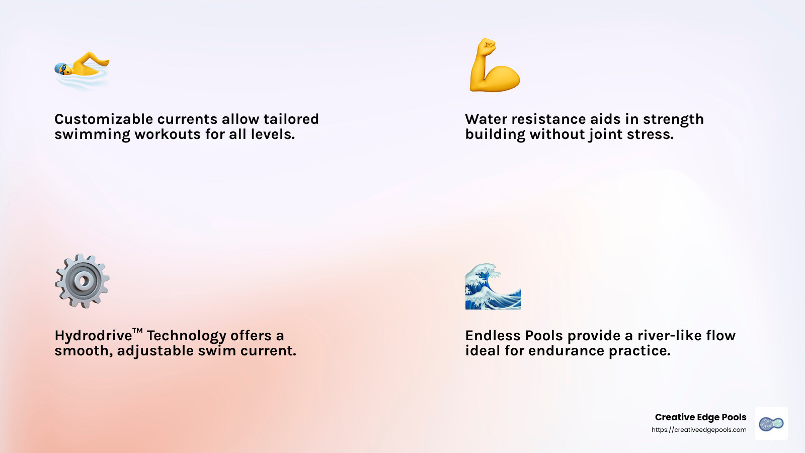 Endless Pools offer a smooth, adjustable current perfect for all swimming levels. - endless pool showroom near me infographic 4_facts_emoji_light-gradient