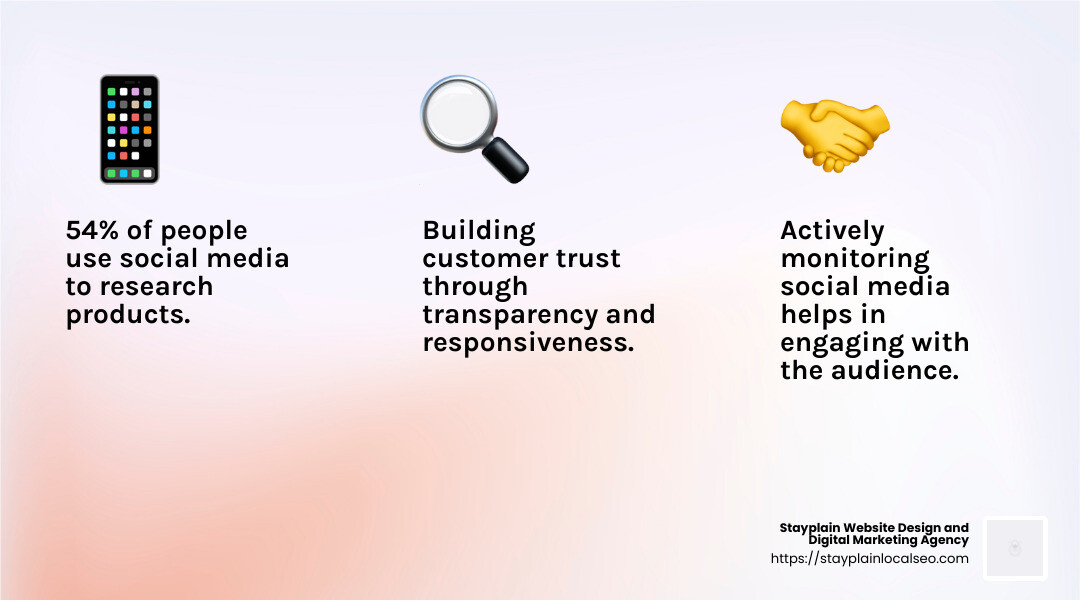 54% of people use social media to research products - social media reputation monitoring infographic 3_facts_emoji_light-gradient 54% of people use social media to research products - social media reputation monitoring infographic 3_facts_emoji_light-gradient