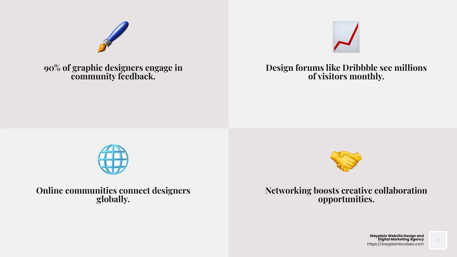 Design community feedback - freelance graphic designers near me infographic 4_facts_emoji_grey