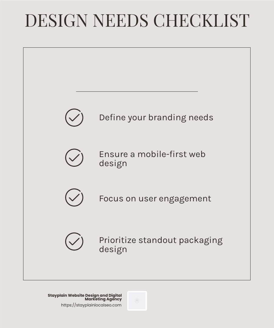 Understanding Your Needs - graphic design agency new york infographic checklist-light-beige