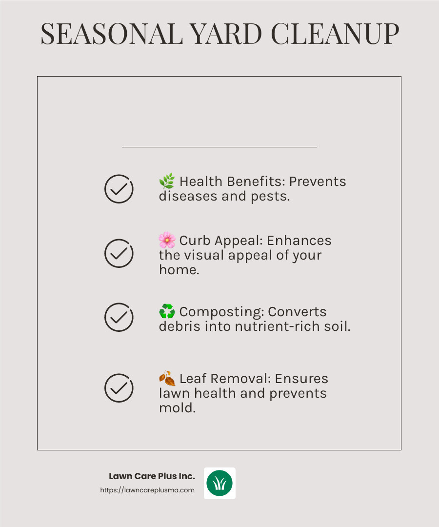 Importance of Yard Cleanup - need yard clean up infographic checklist-light-beige