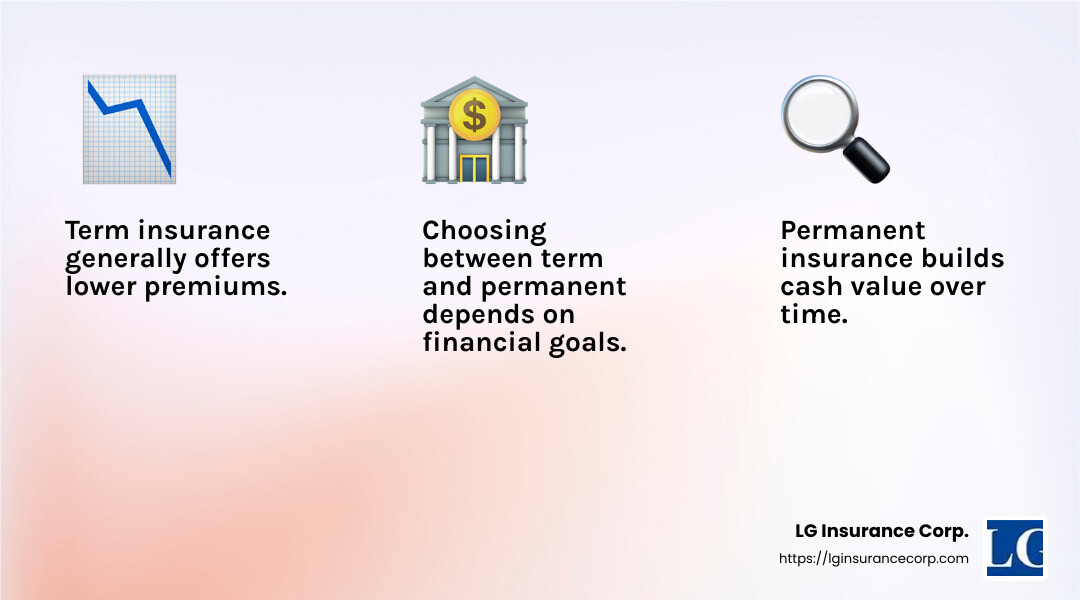 Understanding life insurance options can help you make informed decisions. - affordable life insurance miami infographic 3_facts_emoji_light-gradient