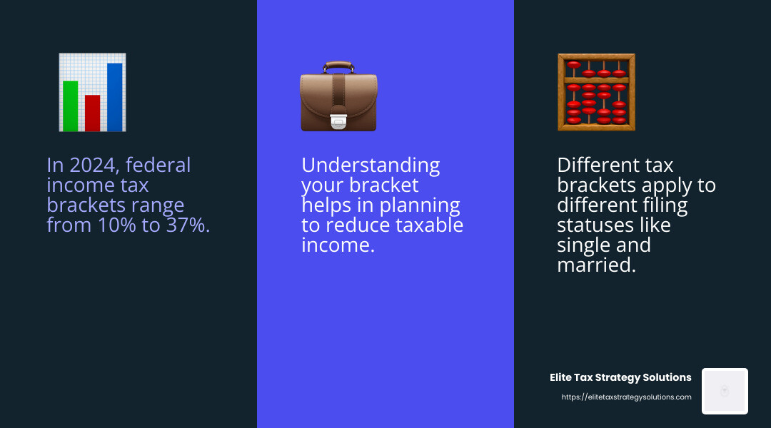 Tax Brackets for 2024 - high income tax reduction strategies infographic 3_facts_emoji_blue