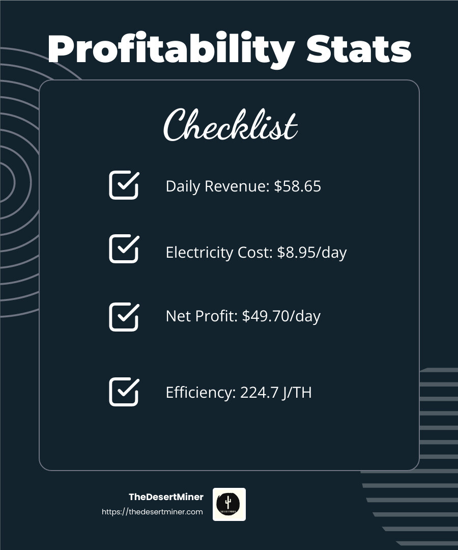 Daily earnings and electricity costs infographic - bitmain antminer al1 infographic checklist-dark-blue