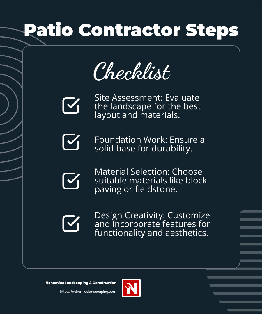 Understanding the Role of a Patio Contractor - Patio Contractor infographic checklist-dark-blue