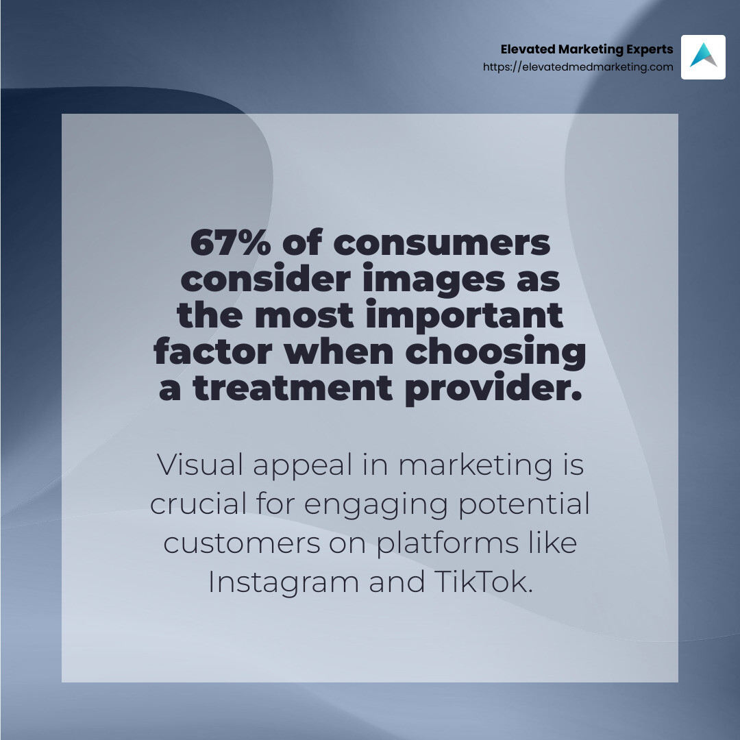 Stat: 67% of consumers consider images as the most important factor when choosing a treatment provider - beauty industry marketing infographic simple-stat-abstract