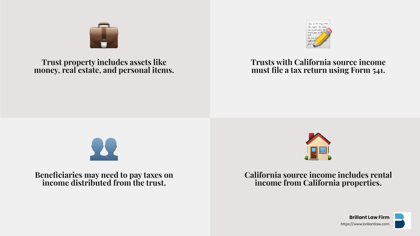 Tax implications of income distribution - California trusts and estates infographic 4_facts_emoji_grey